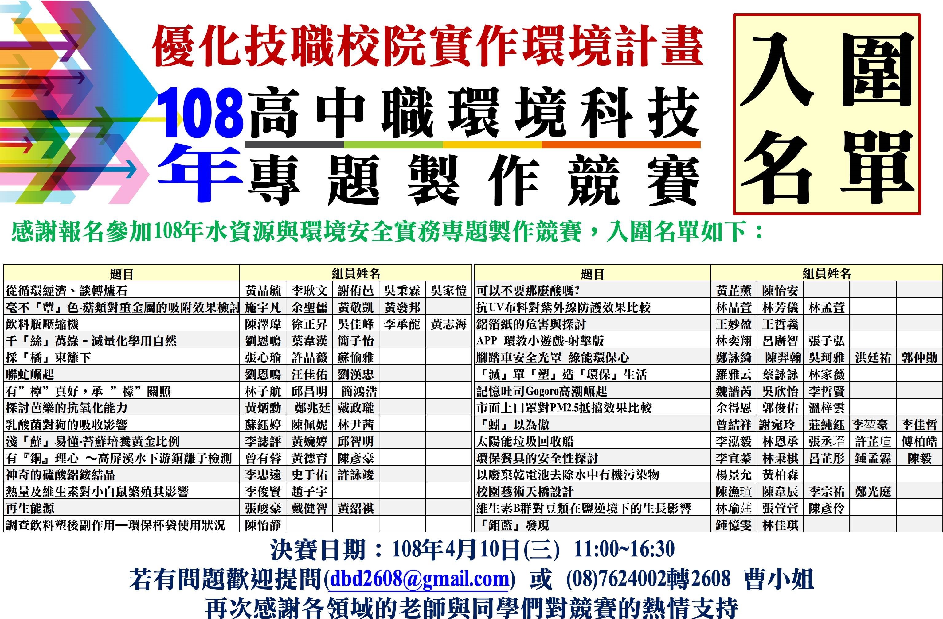 高中高職組